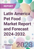 Latin America Pet Food Market Report and Forecast 2024-2032- Product Image