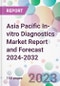Asia Pacific In-vitro Diagnostics Market Report and Forecast 2024-2032 - Product Image