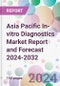 Asia Pacific In-vitro Diagnostics Market Report and Forecast 2024-2032 - Product Thumbnail Image