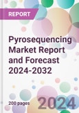 Pyrosequencing Market Report and Forecast 2024-2032- Product Image