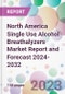 North America Single Use Alcohol Breathalyzers Market Report and Forecast 2024-2032 - Product Thumbnail Image