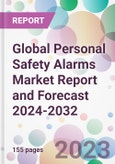 Global Personal Safety Alarms Market Report and Forecast 2024-2032- Product Image