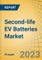 Second-life EV Batteries Market by Application (Power Backup, Grid Connection, EV Charging, Renewable Energy Storage, Other Applications), End Use (Commercial, Residential, Industrial) & Geography - Global Forecast to 2030 - Product Image