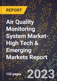 2024 Global Forecast for Air Quality Monitoring System Market (2025-2030 Outlook)-High Tech & Emerging Markets Report- Product Image