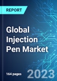 Global Injection Pen Market: Analysis By Type, By Therapy, By End User, By Region Size & Forecast with Impact Analysis of COVID-19 and Forecast up to 2028- Product Image
