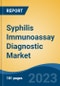 Syphilis Immunoassay Diagnostic Market - Global Industry Size, Share, Trends, Opportunity, and Forecast, 2018-2028F - Product Image