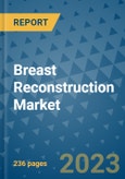 Breast Reconstruction Market - Global Industry Analysis, Size, Share, Growth, Trends, Regional Outlook, and Forecast 2023-2030 - (By Product Coverage, Shape Coverage, Placement Coverage, End User, Geographic Coverage and By Company)- Product Image