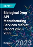 Biological Drug API Manufacturing Services Market Report 2023-2033- Product Image