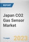 Japan CO2 Gas Sensor Market By Technology, By End User: Opportunity Analysis and Industry Forecast, 2022-2031 - Product Thumbnail Image