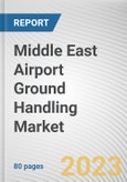 Middle East Airport Ground Handling Market By Service, By Airport, By Provider: Opportunity Analysis and Industry Forecast, 2023-2032- Product Image