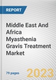Middle East And Africa Myasthenia Gravis Treatment Market By Drug class, By Age group, By Distribution channel: Opportunity Analysis and Industry Forecast, 2023-2032- Product Image