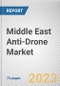 Middle East Anti-Drone Market By Technology, By Application, By End Use, By Platform: Opportunity Analysis and Industry Forecast, 2022-2031 - Product Thumbnail Image