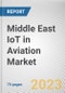 Middle East IoT in Aviation Market By Component, By End User, By Application: Opportunity Analysis and Industry Forecast, 2022-2031 - Product Image