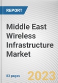 Middle East Wireless Infrastructure Market By Type, By Platform, By Infrastructure: Opportunity Analysis and Industry Forecast, 2022-2031- Product Image
