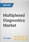 Multiplexed Diagnostics Market By Product Type, By Application, By End User: Global Opportunity Analysis and Industry Forecast, 2023-2032 - Product Thumbnail Image