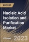 Nucleic Acid Isolation and Purification Market Size, Share & Industry Trends Analysis Report By Application, By Product, By Method (Magnetic Beads, Column Based, Reagent Based), By Type , By End User, By Regional Outlook and Forecast, 2023 - 2030 - Product Thumbnail Image