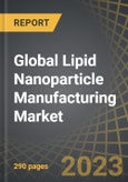 Global Lipid Nanoparticle Manufacturing Market 2023-2035: Services and Technologies - Distribution by Type of Lipid Nanoparticle, Type of Molecule Delivered, Company Size, Target Therapeutic Area, Type of End-user and Key Geographical Regions- Product Image