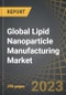 Global Lipid Nanoparticle Manufacturing Market 2023-2035: Services and Technologies - Distribution by Type of Lipid Nanoparticle, Type of Molecule Delivered, Company Size, Target Therapeutic Area, Type of End-user and Key Geographical Regions - Product Image