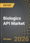 Biologics API Market: Trends and Forecast Til 2035 - Distribution Type of Modality, Type of Expression System, Type of Bioreactor, Scale of Operation, Type of Manufacturer, and Geographical Regions - Product Thumbnail Image