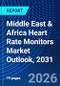 Middle East & Africa Heart Rate Monitors Market Outlook, 2031 - Product Thumbnail Image