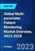 Global Multi-parameter Patient Monitoring Market Overview, 2023-2028- Product Image
