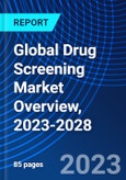 Global Drug Screening Market Overview, 2023-2028- Product Image