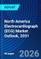 North America Electrocardiograph (ECG) Market Outlook, 2031 - Product Thumbnail Image