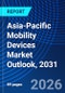 Asia-Pacific Mobility Devices Market Outlook, 2031 - Product Thumbnail Image