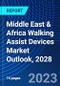 Middle East & Africa Walking Assist Devices Market Outlook, 2028 - Product Thumbnail Image