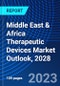 Middle East & Africa Therapeutic Devices Market Outlook, 2028 - Product Image