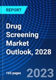 Drug Screening Market Outlook, 2028- Product Image