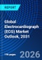 Global Electrocardiograph (ECG) Market Outlook, 2031 - Product Thumbnail Image
