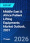 Middle East & Africa Patient Lifting Equipments Market Outlook, 2031 - Product Thumbnail Image