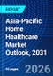 Asia-Pacific Home Healthcare Market Outlook, 2031 - Product Thumbnail Image