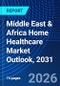 Middle East & Africa Home Healthcare Market Outlook, 2031 - Product Thumbnail Image