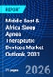 Middle East & Africa Sleep Apnea Therapeutic Devices Market Outlook, 2031 - Product Thumbnail Image