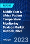 Middle East & Africa Patient Temperature Monitoring Devices Market Outlook, 2028 - Product Image