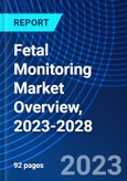 Fetal Monitoring Market Overview, 2023-2028- Product Image