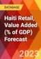 Haiti Retail, Value Added (% of GDP) Forecast - Product Thumbnail Image