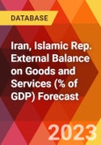 Iran, Islamic Rep. External Balance on Goods and Services (% of GDP) Forecast- Product Image