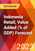 Indonesia Retail, Value Added (% of GDP) Forecast- Product Image