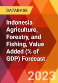 Indonesia Agriculture, Forestry, and Fishing, Value Added (% of GDP) Forecast- Product Image