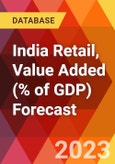 India Retail, Value Added (% of GDP) Forecast- Product Image
