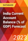 India Current Account Balance (% of GDP) Forecast- Product Image