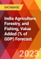 India Agriculture, Forestry, and Fishing, Value Added (% of GDP) Forecast - Product Image