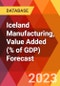 Iceland Manufacturing, Value Added (% of GDP) Forecast - Product Thumbnail Image