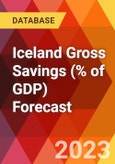 Iceland Gross Savings (% of GDP) Forecast- Product Image