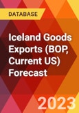 Iceland Goods Exports (BOP, Current US) Forecast- Product Image