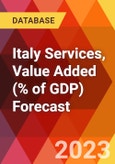 Italy Services, Value Added (% of GDP) Forecast- Product Image