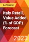 Italy Retail, Value Added (% of GDP) Forecast - Product Thumbnail Image